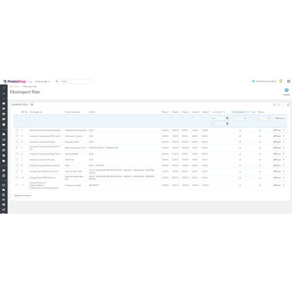 Prestashop Elko importo modulis Prestashop - 2